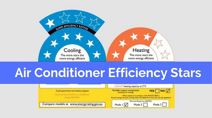 all-about-energy-efficient-air-conditioners-air-con-sunshine-coast