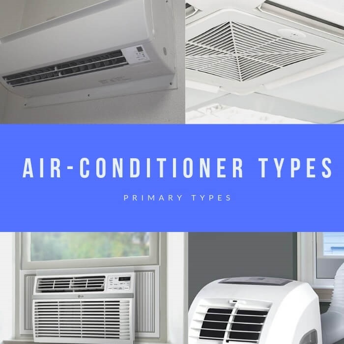 air conditioner types buying guide